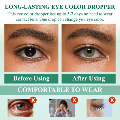 NEGUSY™ Advanced Eye Color changing Drops